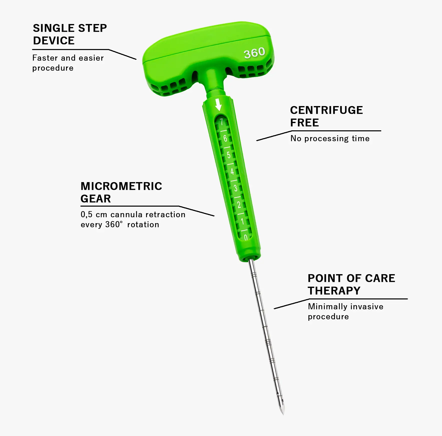 Featuring a textured handle for improved grip and a metal shaft for various fastening tasks.